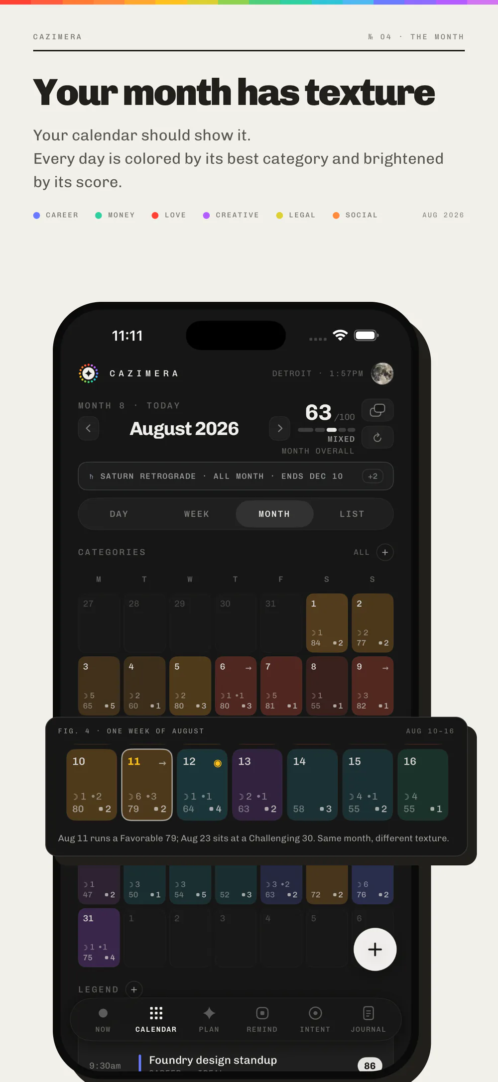 The month view for August 2026, every day colored by its best category and brightened by its score, with one week pulled out as a figure.