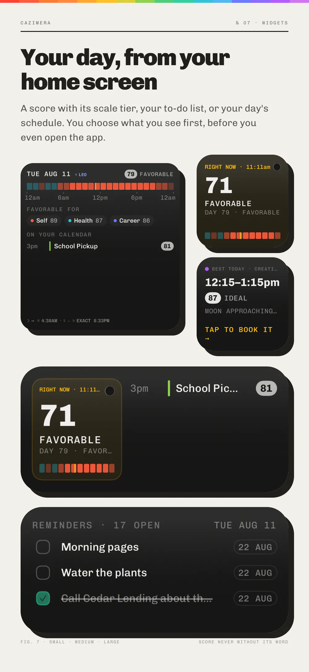 Four home screen widgets: the day strip with hour cells, a Right Now score card, a schedule row, and a reminders list.